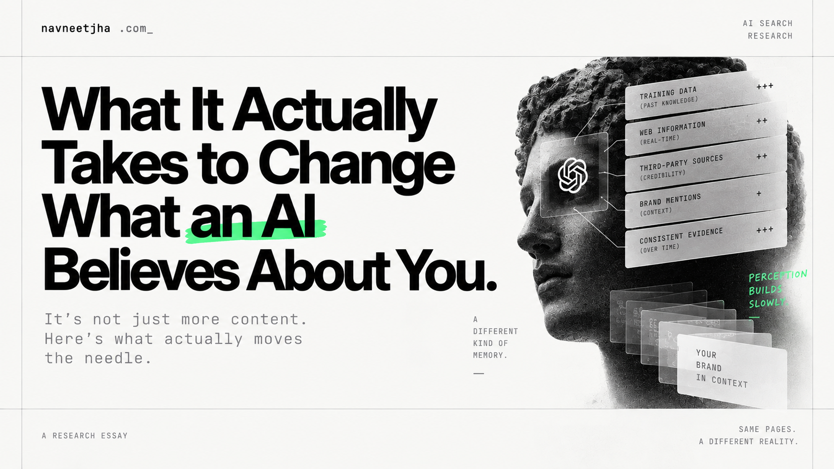What It Actually Takes to Change What an AI Believes About You